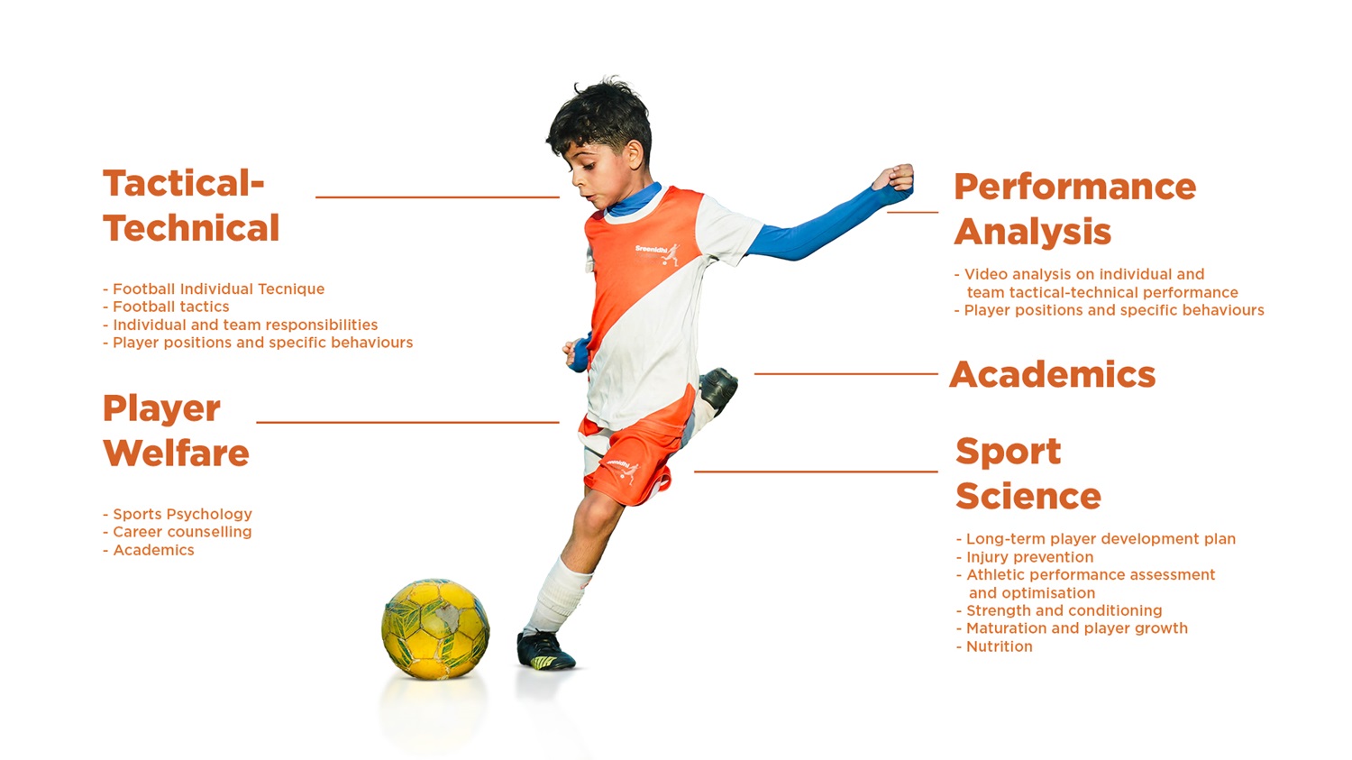 Sreenidi Deccan Football Club